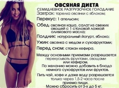 Питание после аэробной, силовой, вечерней тренировки для похудения