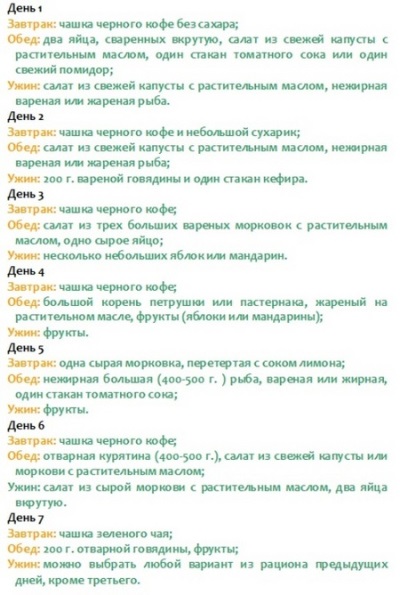 Можно ли пить воду после тренировки, если хочешь похудеть